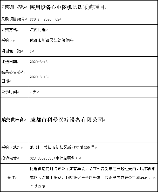 2020.8.18 设备科官网发布.png