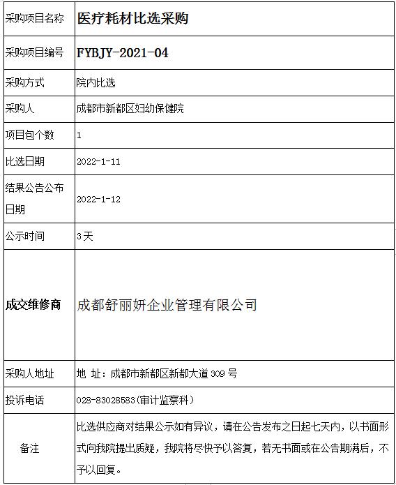 2022.1.2 设备科.jpg